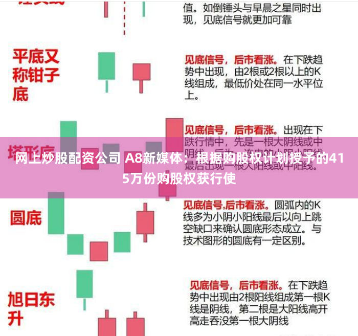 网上炒股配资公司 A8新媒体：根据购股权计划授予的415万份购股权获行使