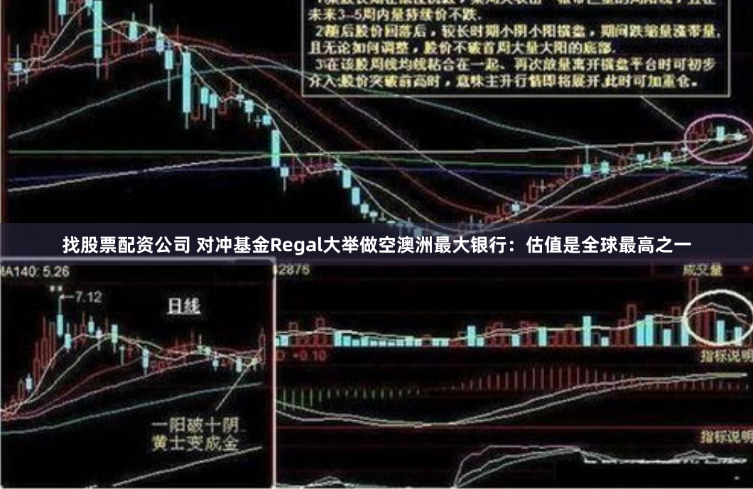 找股票配资公司 对冲基金Regal大举做空澳洲最大银行：估值是全球最高之一