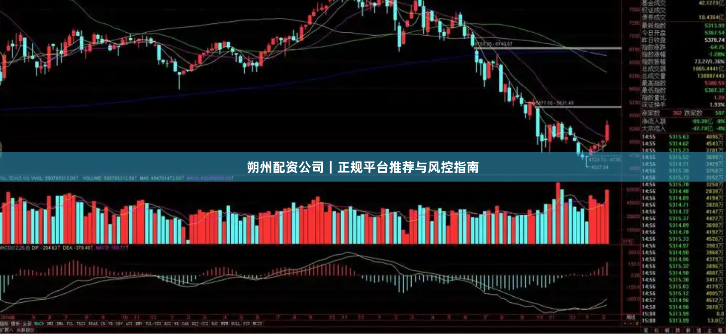 朔州配资公司｜正规平台推荐与风控指南