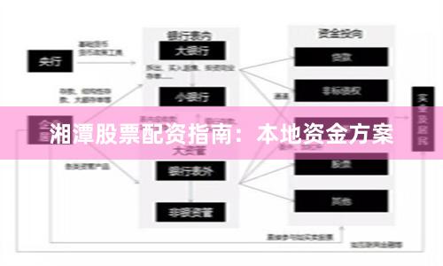湘潭股票配资指南：本地资金方案