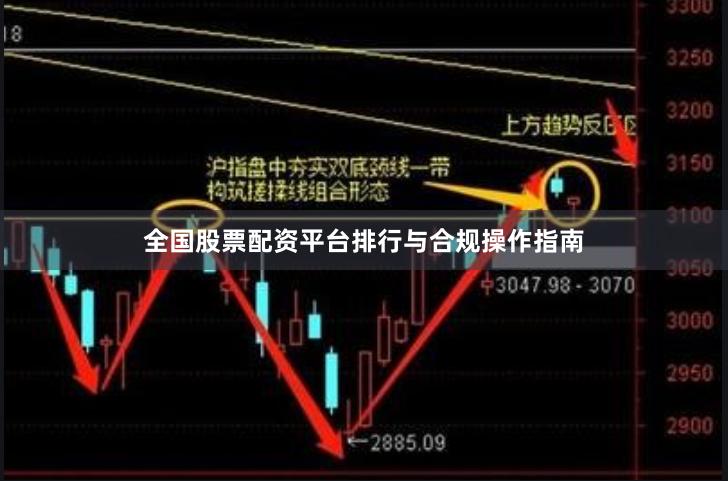 全国股票配资平台排行与合规操作指南