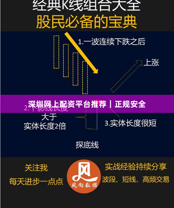 深圳网上配资平台推荐｜正规安全